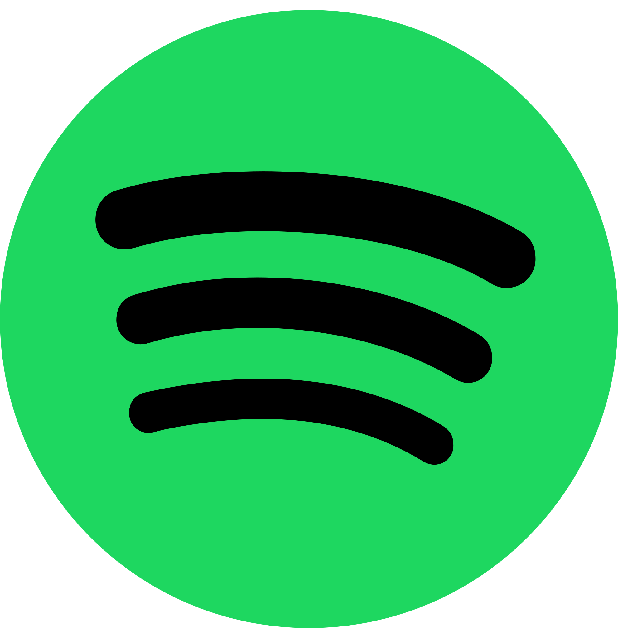 Spotify 菲律宾区 拼车 季付